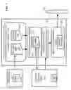 Fig. 02 - Electronic medical record summary and presentation