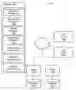 Fig. 01 - SYSTEM AND METHOD FOR PROVIDING RECOMMENDATIONS OF RELEVANT OPPORTUNITIES TO HEALTH PLAN CUSTOMERS