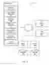 Fig. 02 - SYSTEM AND METHOD FOR PROVIDING RECOMMENDATIONS OF RELEVANT OPPORTUNITIES TO HEALTH PLAN CUSTOMERS
