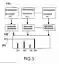 Fig. 04 - System and Method for Crowdsourcing Biological Specimen Identification