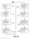 Fig. 06 - System and Method for Crowdsourcing Biological Specimen Identification