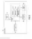Fig. 03 - INFORMATION PROCESSING APPARATUS, INFORMATION PROCESSING METHOD, AND PROGRAM