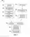 Fig. 04 - Prescription decision support system and method using comprehensive multiplex drug monitoring