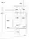 Fig. 03 - PHARMACEUTICAL PRODUCT AND COMMUNICATION TOOL