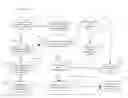 Fig. 01 - Multi-Media Authentication Infrastructure