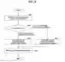 Fig. 16 - Terminal device and information processing system for implementing screen sharing process based on user role