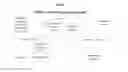 Fig. 04 - OBSCURELY RENDERING CONTENT USING MASKING TECHNIQUES