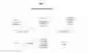 Fig. 10 - OBSCURELY RENDERING CONTENT USING MASKING TECHNIQUES