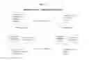 Fig. 12 - OBSCURELY RENDERING CONTENT USING MASKING TECHNIQUES