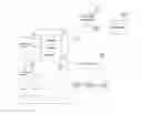 Fig. 01 - METHOD FOR MANAGING PRIVACY AND SECURITY IN A SOCIAL NETWORK BY CHECKING SHARED DATA AND RELATIONSHIPS BETWEEN USERS