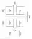 Fig. 03 - Security domain prediction