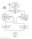 Fig. 04 - Security domain prediction