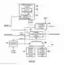 Fig. 06 - Security domain prediction