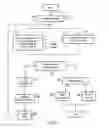 Fig. 07 - Security domain prediction
