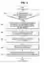 Fig. 04 - SMART BAND AND BIOMETRIC AUTHENTICATION METHOD THEREOF
