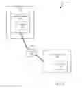 Fig. 02 - Method to securely authenticate management server over un-encrypted remote console connection