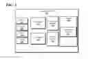 Fig. 02 - Trust agents