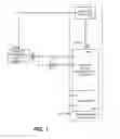Fig. 02 - Preventing code modification after boot