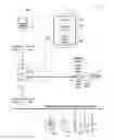 Fig. 01 - Anti-identity-theft method and hardware database device