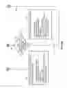 Fig. 04 - Anti-identity-theft method and hardware database device