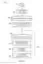Fig. 15 - Anti-identity-theft method and hardware database device