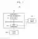 Fig. 02 - Host controller and system-on-chip