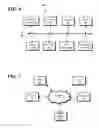 Fig. 07 - Security adjustments in mobile devices