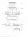 Fig. 02 - Method and system for identifying books on a bookshelf