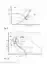 Fig. 07 - Method and apparatus for determining a road condition
