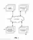 Fig. 02 - DYNAMIC AVAILABILITY LOCALIZATION FOR TRAVEL SERVICES
