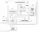 Fig. 01 - Generating business rule model