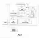 Fig. 02 - Generating business rule model