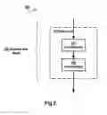Fig. 06 - Generating business rule model