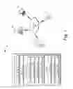 Fig. 02 - Task scheduling assistance