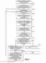 Fig. 09 - PROCESSING DEVICE, PROCESSING METHOD, PROGRAM, AND RECORDING MEDIUM