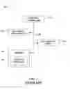 Fig. 02 - SYSTEMS AND METHODS FOR PROVISIONING A FLEET OF INDUSTRIAL ASSETS AS A COMPUTING-CLOUD