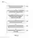 Fig. 06 - SYSTEMS AND METHODS FOR PROVISIONING A FLEET OF INDUSTRIAL ASSETS AS A COMPUTING-CLOUD