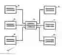 Fig. 01 - Apparatus and method for providing job searching services, recruitment services and/or recruitment-related services