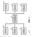 Fig. 02 - Apparatus and method for providing job searching services, recruitment services and/or recruitment-related services
