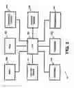 Fig. 03 - Apparatus and method for providing job searching services, recruitment services and/or recruitment-related services