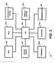Fig. 04 - Apparatus and method for providing job searching services, recruitment services and/or recruitment-related services