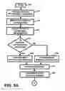 Fig. 06 - Apparatus and method for providing job searching services, recruitment services and/or recruitment-related services