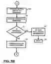 Fig. 07 - Apparatus and method for providing job searching services, recruitment services and/or recruitment-related services