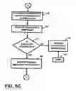Fig. 08 - Apparatus and method for providing job searching services, recruitment services and/or recruitment-related services