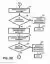 Fig. 09 - Apparatus and method for providing job searching services, recruitment services and/or recruitment-related services