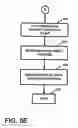 Fig. 10 - Apparatus and method for providing job searching services, recruitment services and/or recruitment-related services