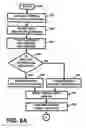 Fig. 11 - Apparatus and method for providing job searching services, recruitment services and/or recruitment-related services