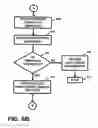 Fig. 12 - Apparatus and method for providing job searching services, recruitment services and/or recruitment-related services
