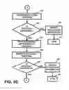 Fig. 14 - Apparatus and method for providing job searching services, recruitment services and/or recruitment-related services