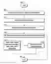 Fig. 01 - RIDESHARING SYSTEM AND METHOD